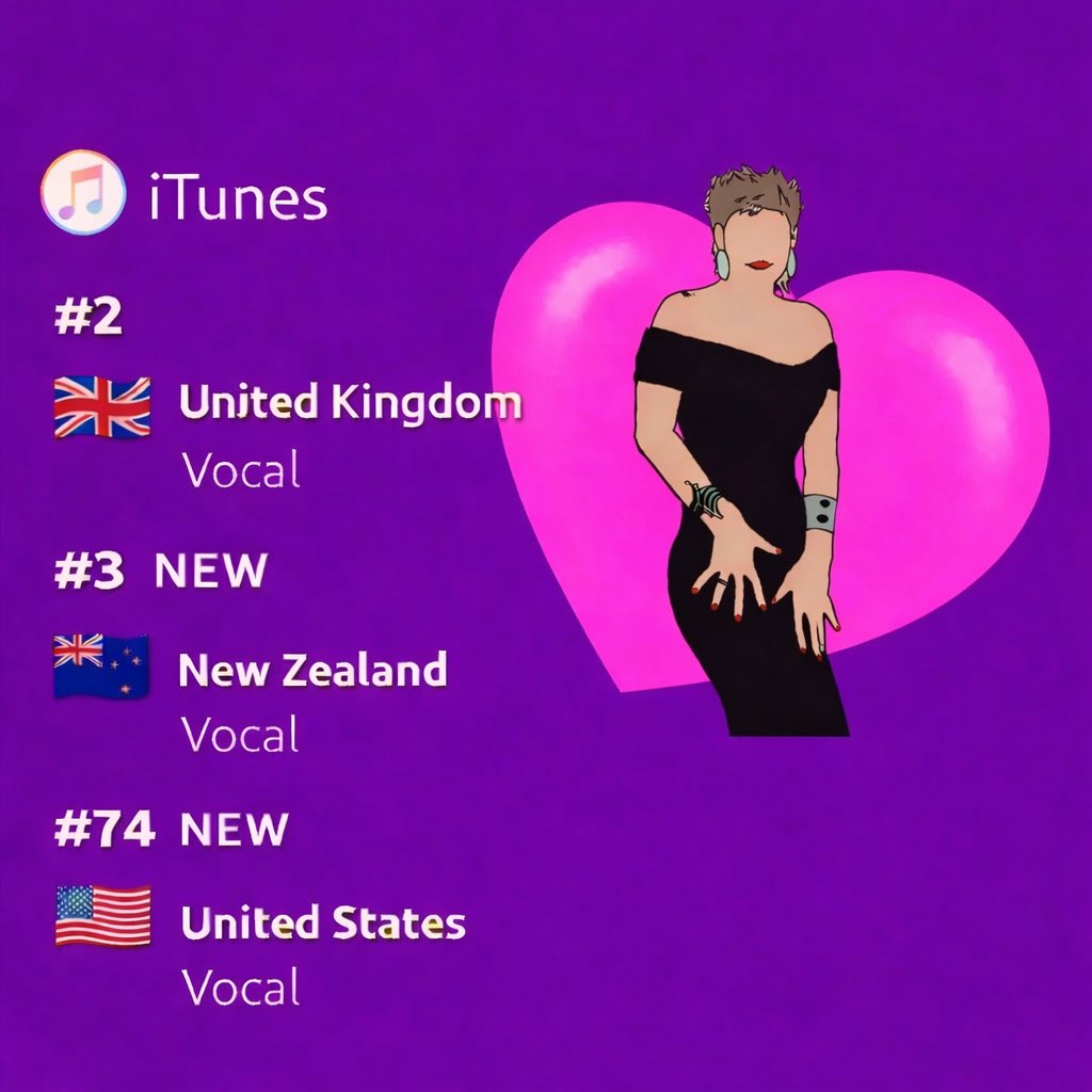 SP Music tweet media