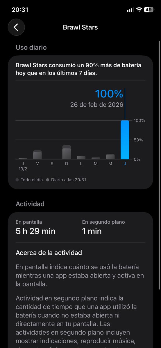 Rodri Díaz tweet media