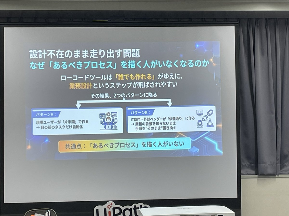業務を改善するときに必要な観点ですね！

 #UiPathFriends
