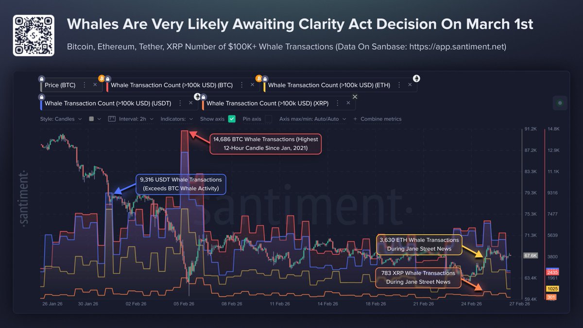 Santiment tweet media