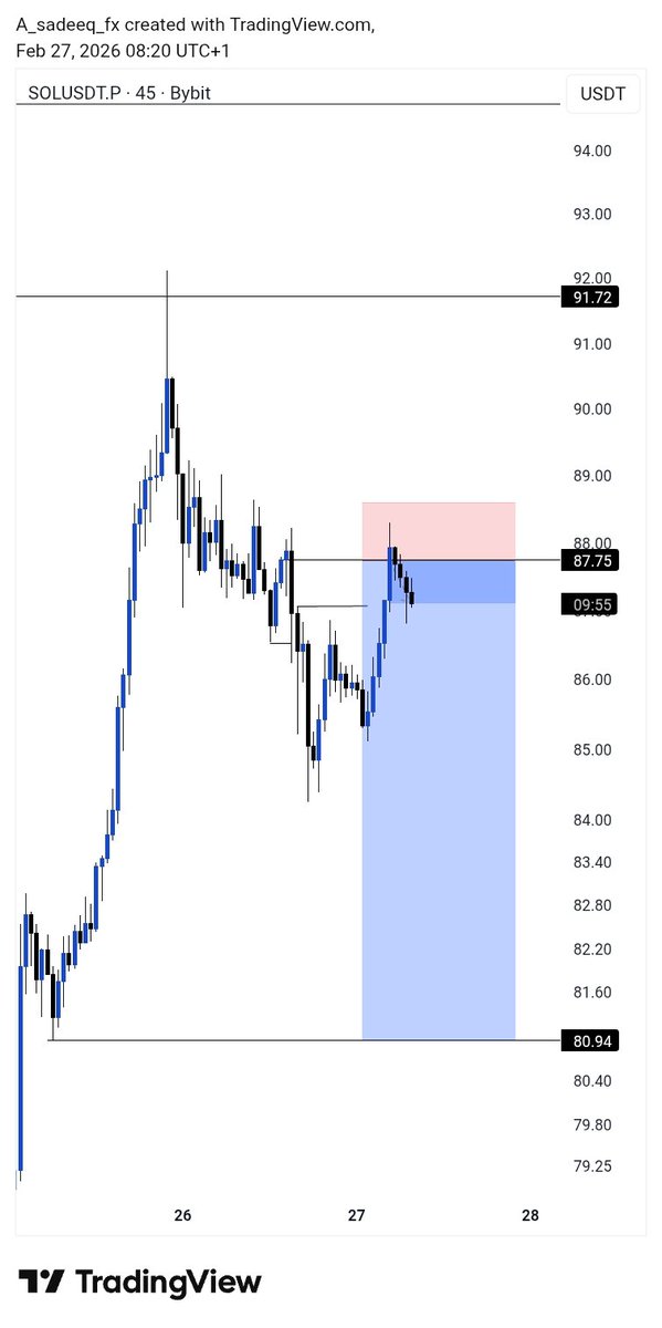 Asad_crypto tweet media