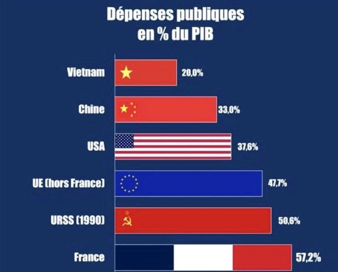 Michael A. Arouet tweet media