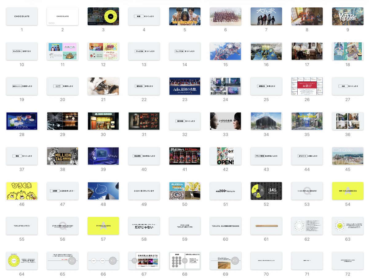 栗林@映画KILLTUBE開発中 tweet media