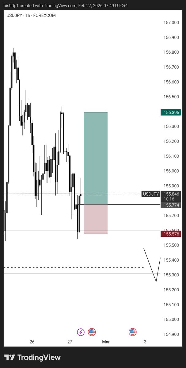 DEFI - BISHOP tweet media