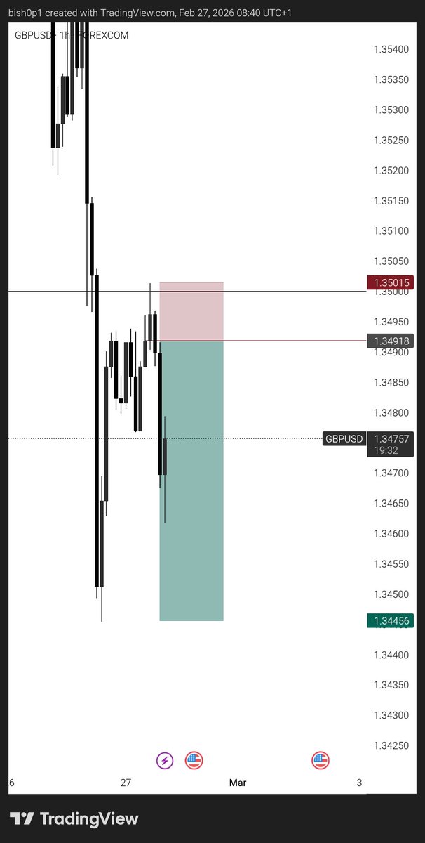 DEFI - BISHOP tweet media