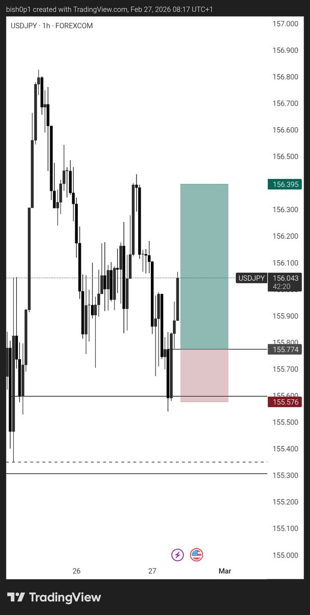 DEFI - BISHOP tweet media