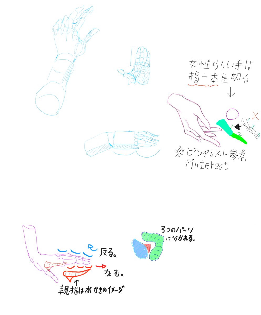 ezisSQFHcQV8OPO's tweet photo. #hidechannel #日々描く
モルフォ13模写と女性らしい手つきをアーカイブ
メモ。アニメとかの女性の関節は指一本を切ってラインを反るイメージで表現が大切だそうです。 https://t.co/I9X5m7NNrF