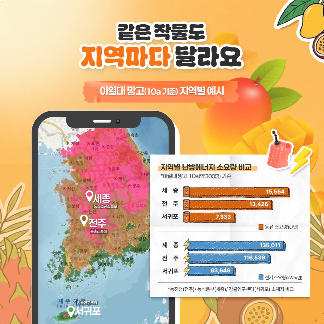 농촌진흥청 tweet media