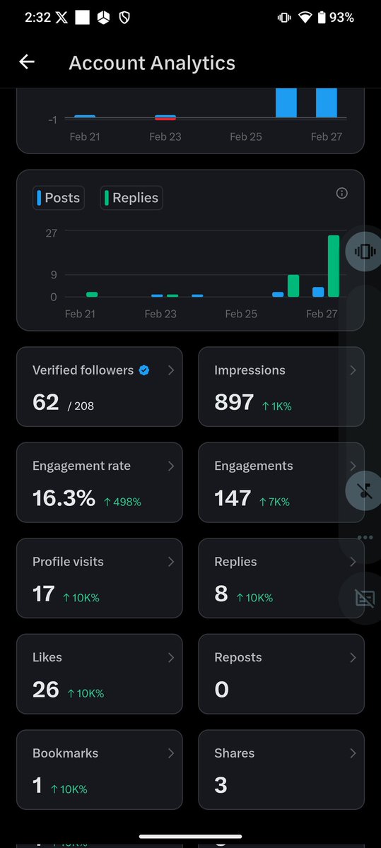 chainsawvin (mainnet arc) tweet media
