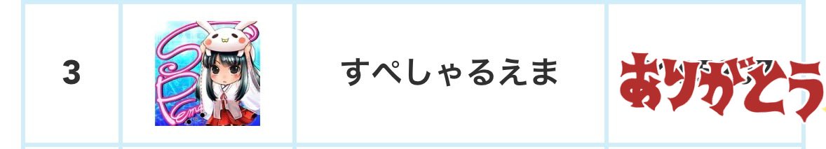 emamasu's tweet photo. 確定申告を無事終えて
��が生えたように軽くなった、、

改めてポスイベ3位
応援して下さった方々、本当に本当にありがとうございました🙇‍♀️

リスナーさんが天使過ぎて、感謝で頭が上がりません…。
頂いた特典が��しみ！素敵な機会を本当にありがとう
超会議楽しもうね🙌🪽 https://t.co/QJF4U4Sc3F