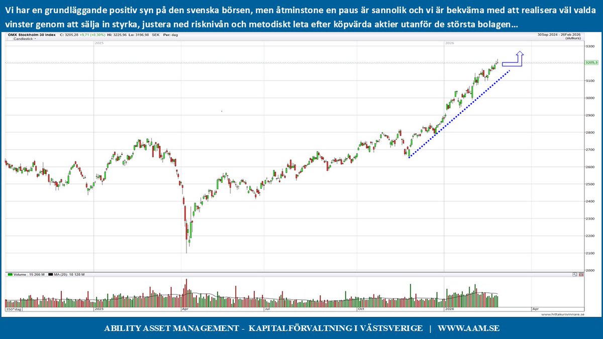C-G Gyllenram tweet media