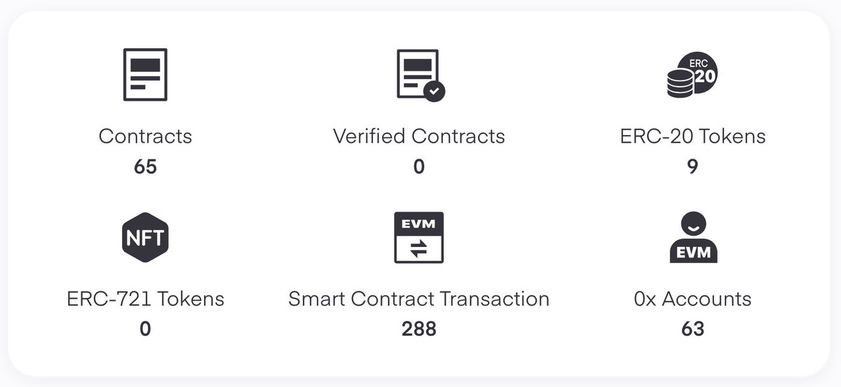 Wei Tang tweet media