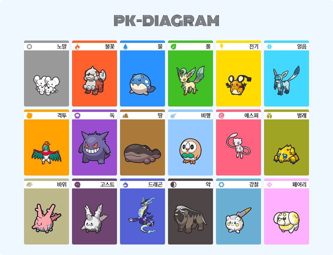 포켓몬이 좋은 팀문 tweet media