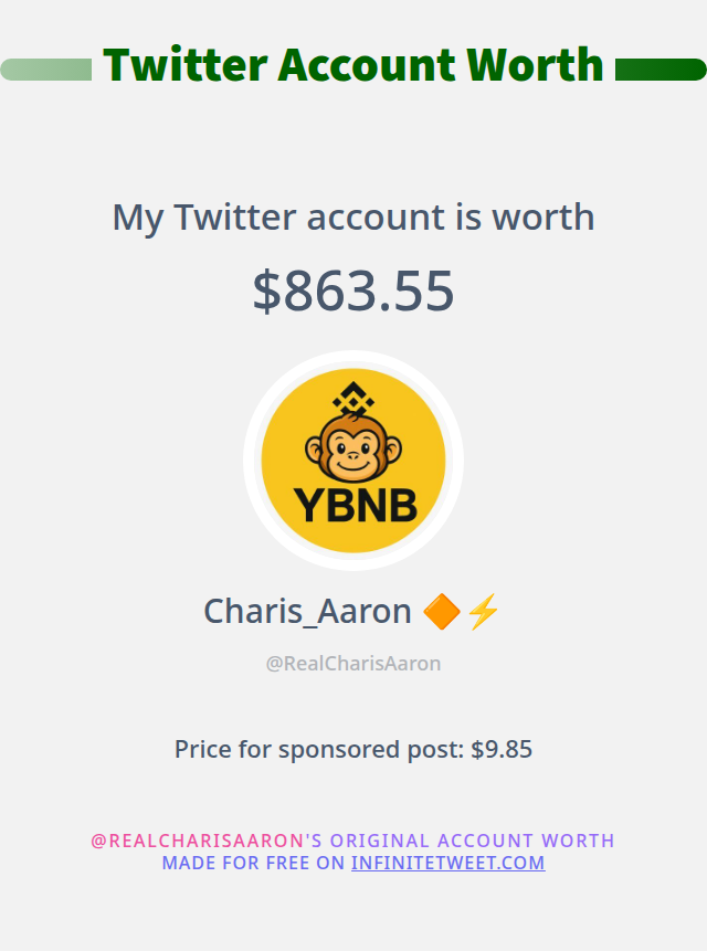 My Twitter worth is: $863.55

➡️ infinitetweet.me/account-worth