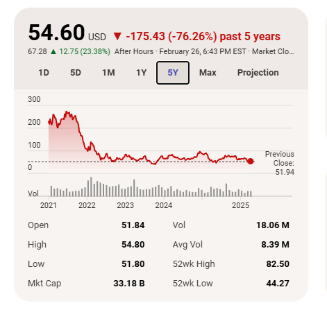 Soroush Sardashti tweet media