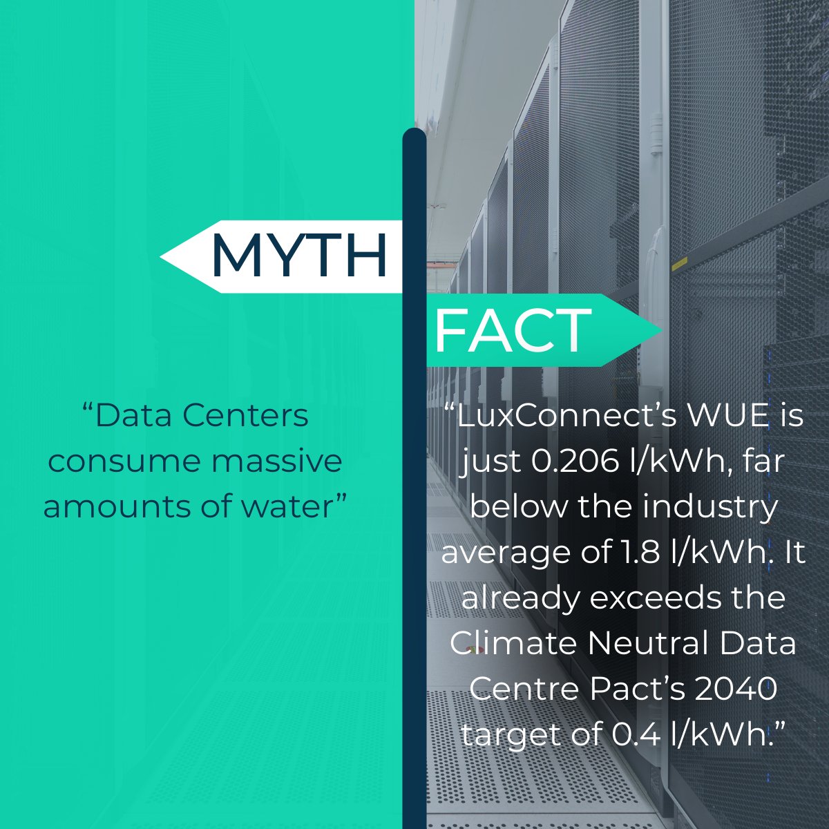 LuxConnect tweet media