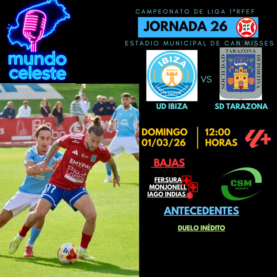 Mund⚽ Celeste 🎙️🎧 tweet media