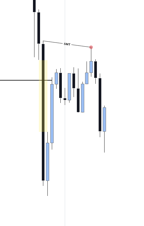 MitsTradingEdge's tweet photo. Simple expansion C4 #GBPUSD https://t.co/3p0AU0Xbwn
