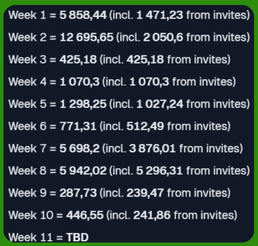 Lex | Well tweet media