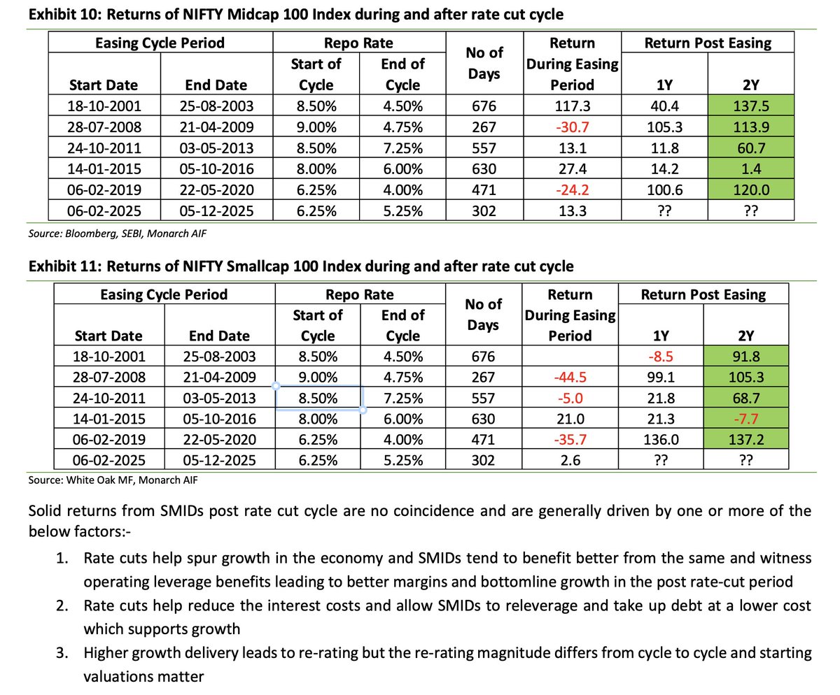 Equity Insights Elite tweet media