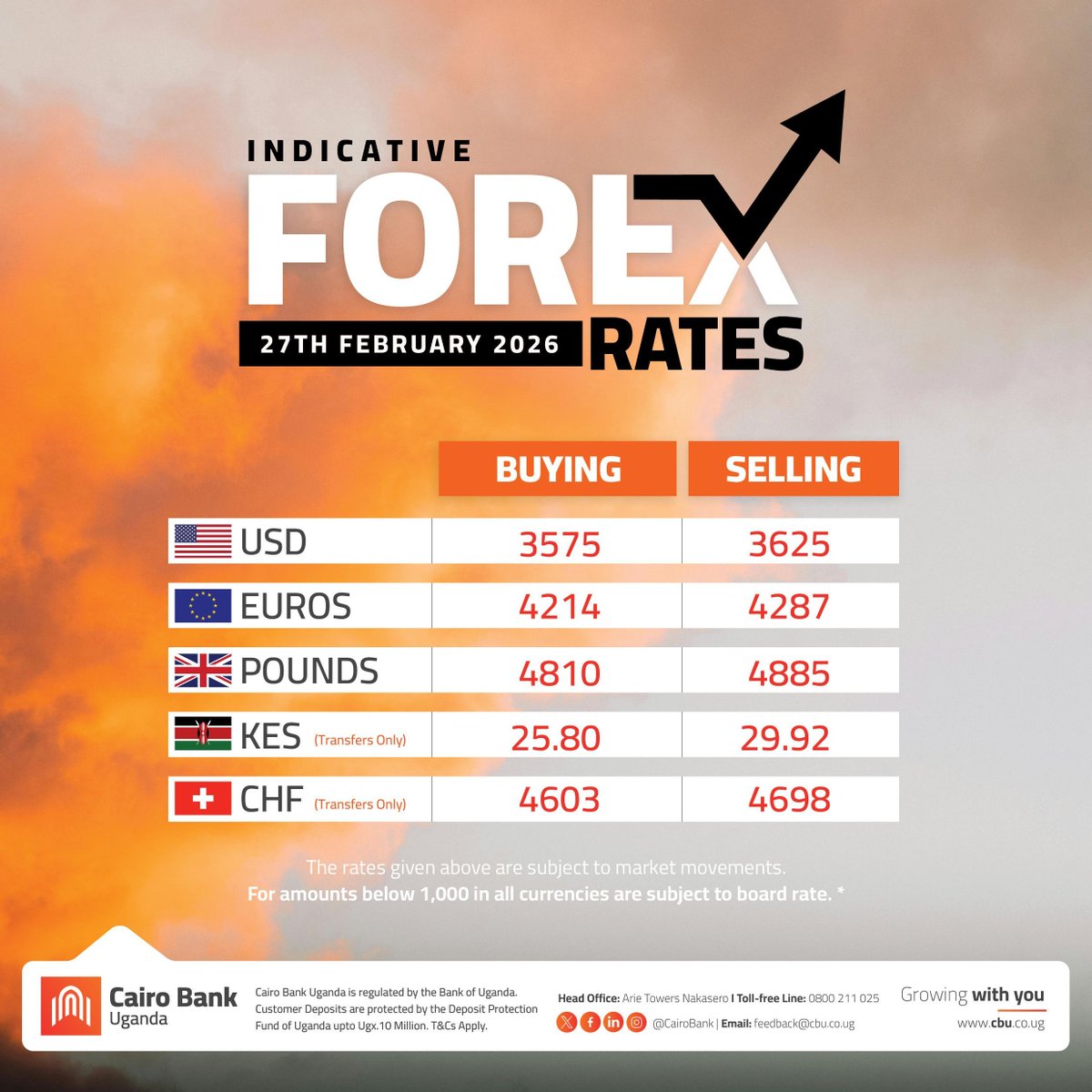 Forex Rates | 27 February 2026
The rates given are subject to market movements ⚠️❗️

#CairoBank #ForexExcellence #CurrencyCBU