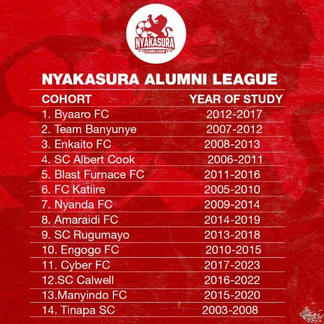 CYBER FC tweet media