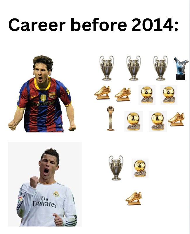 kingofleomessi tweet media