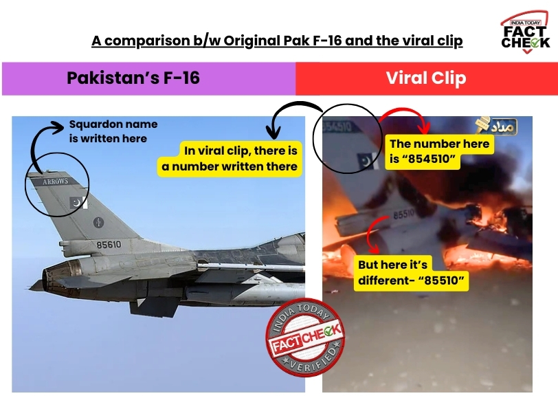 IndiaTodayFacts's tweet image. So far, there is NO credible report about Afghanistan shooting down a Pak F-16 fighter jet.

The videos and images being shared are AI-generated!

#FactCheck #AfghanistanPakistanWar #AfghanistanAndPakistan