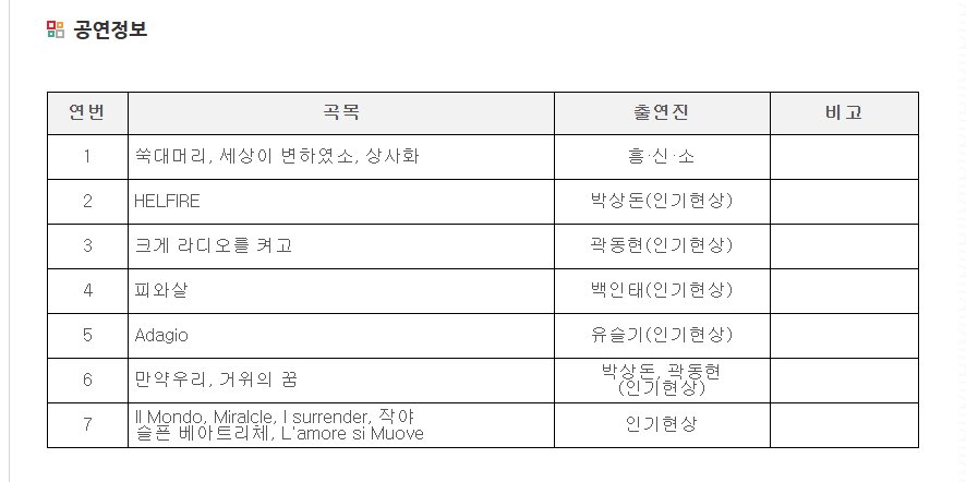 ❤️4월 18일 인기현상 대전공❤️

선예매: 3/5(목) 10시
일반예매: 3/9(월) 10시

셋리
- 헬파이어 (상)
- 크라켜 (현)
- 피와살 (인)
- 아다지오 (기)
- 만약, 우리 / 거위의 꿈 (현상)
- 일몬도, 미라클, 써렌더, 작야, 슬베아, 라모레