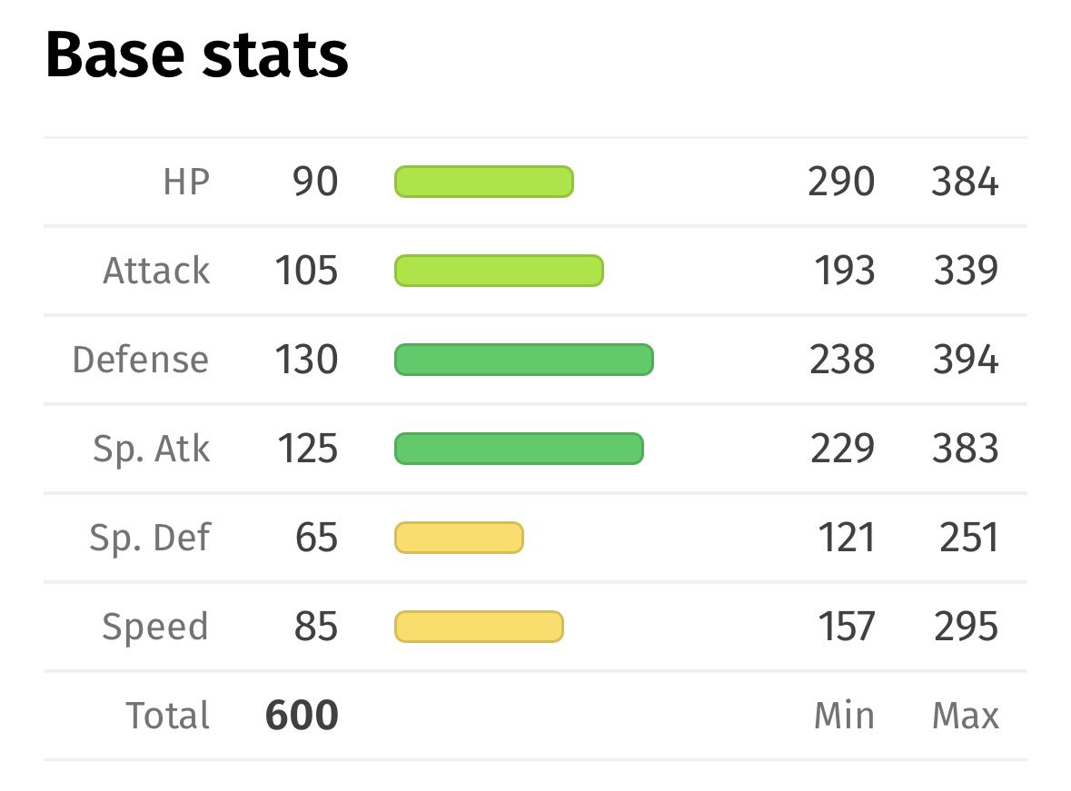 Ingold 🌟🇦🇺 金 tweet media