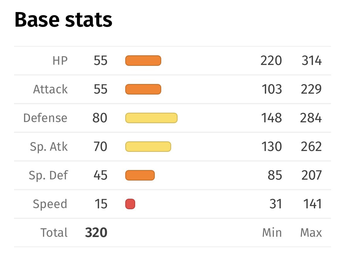 Ingold 🌟🇦🇺 金 tweet media