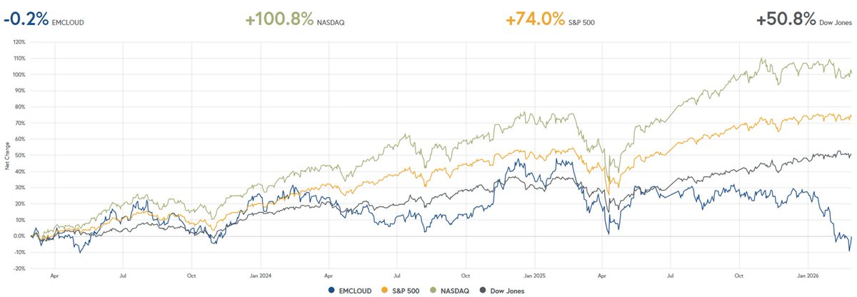 寺田修輔|Shusuke Terada tweet media