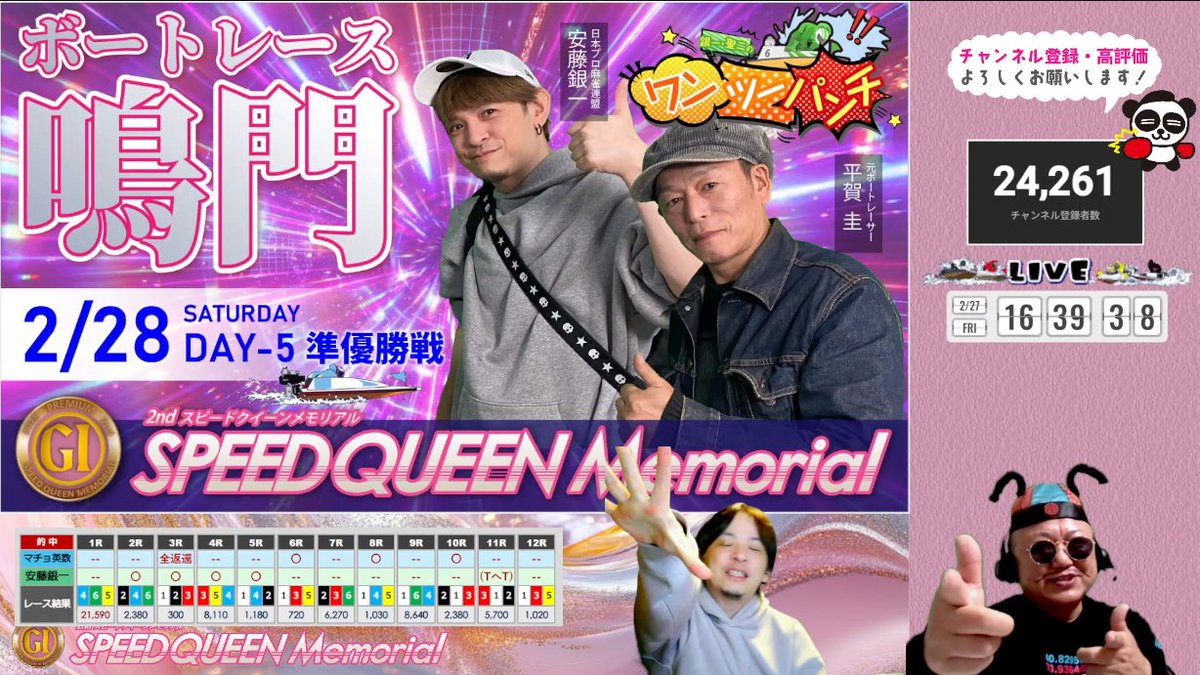 ボートレース鳴門🍥＃第2回スピードクイーンメモリアル ご視聴