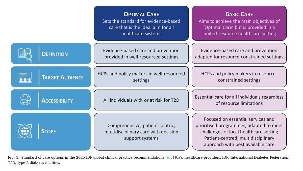 Prof Kamlesh Khunti tweet media