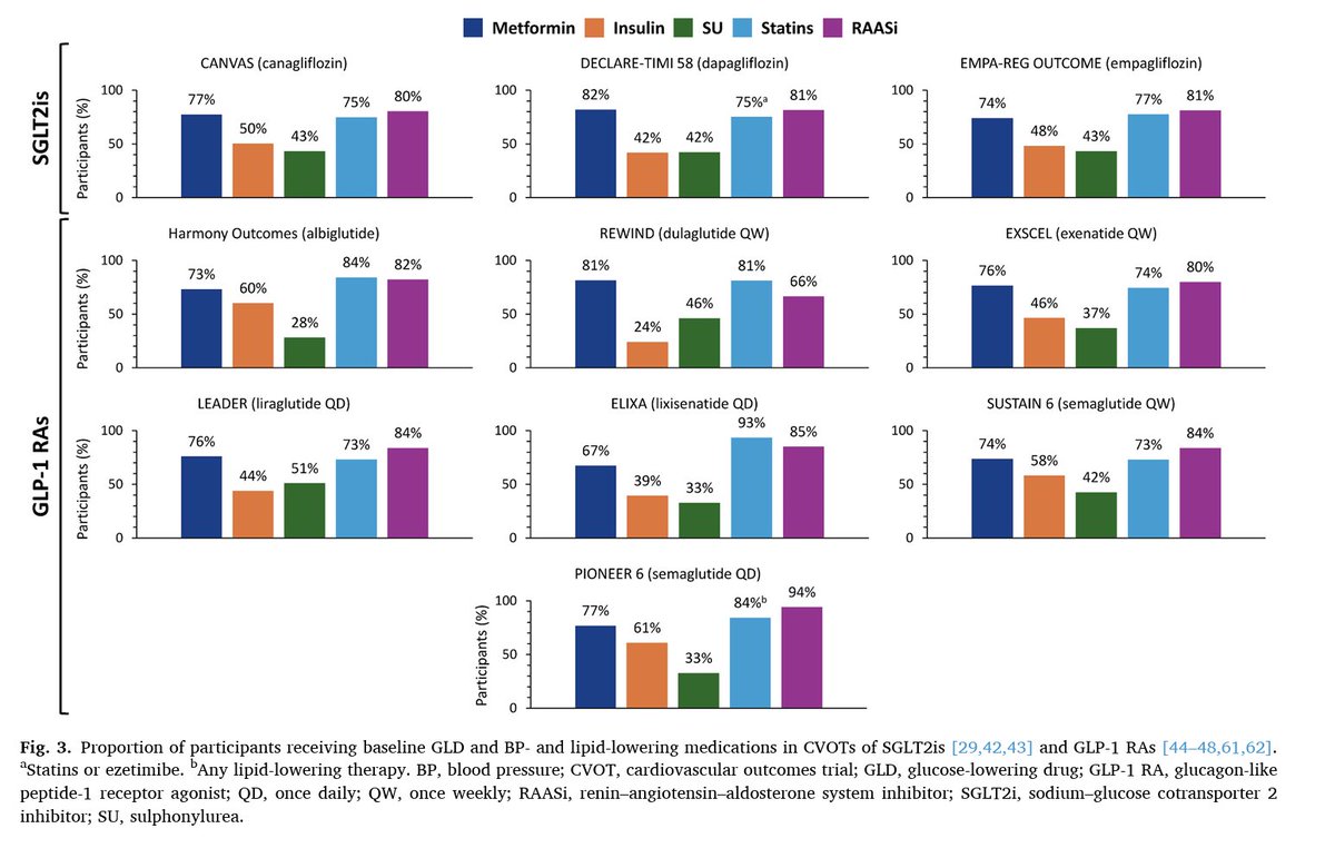 Prof Kamlesh Khunti tweet media