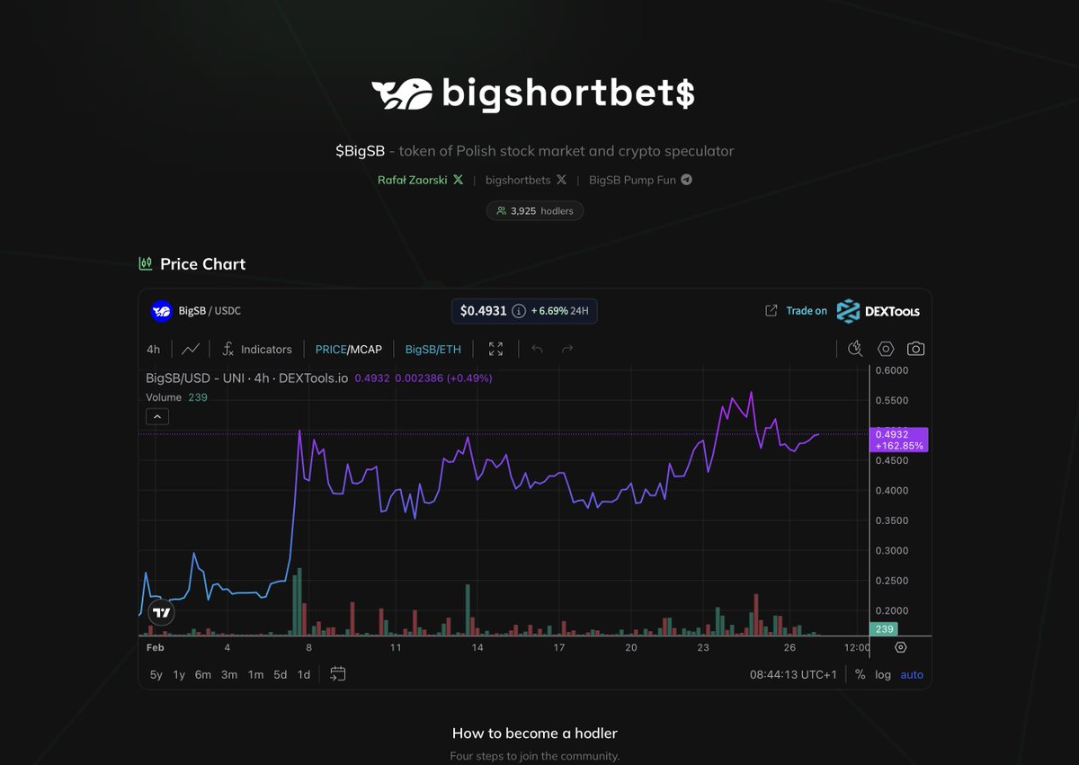 Wyjaśniamy Zaorskiego tweet media