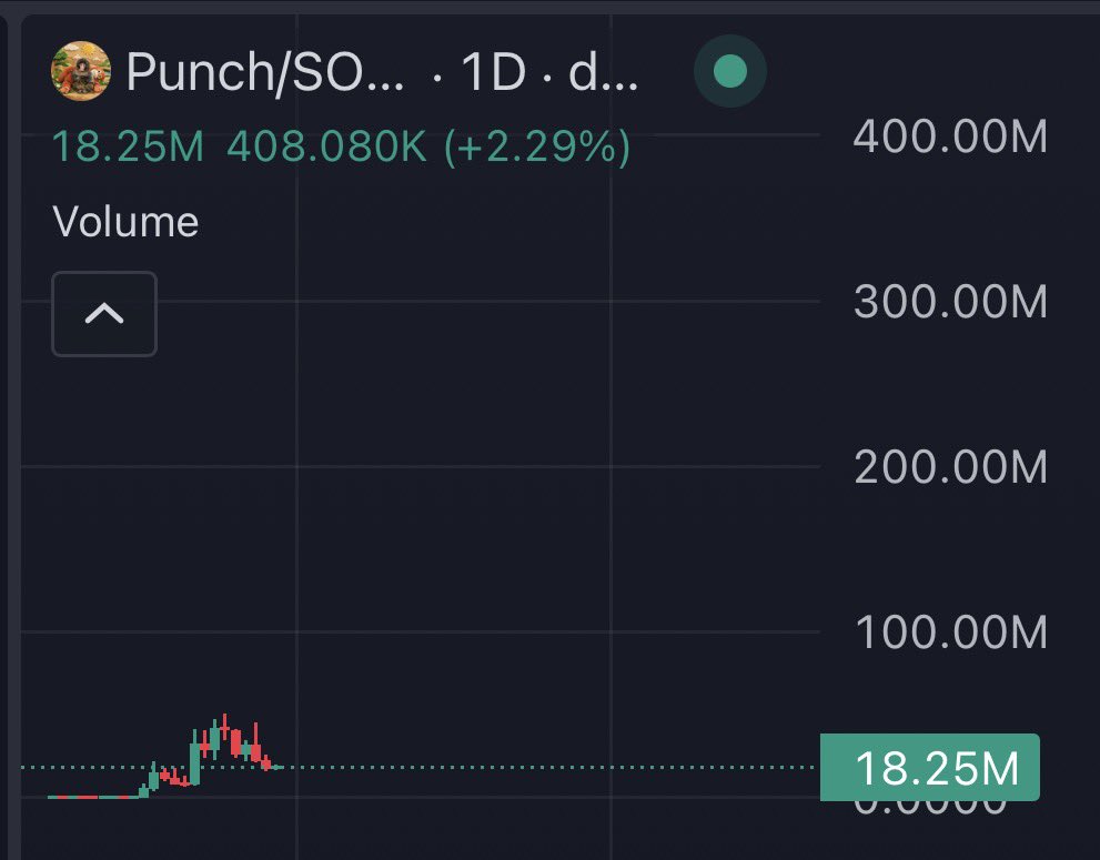 ISELLB4U tweet media