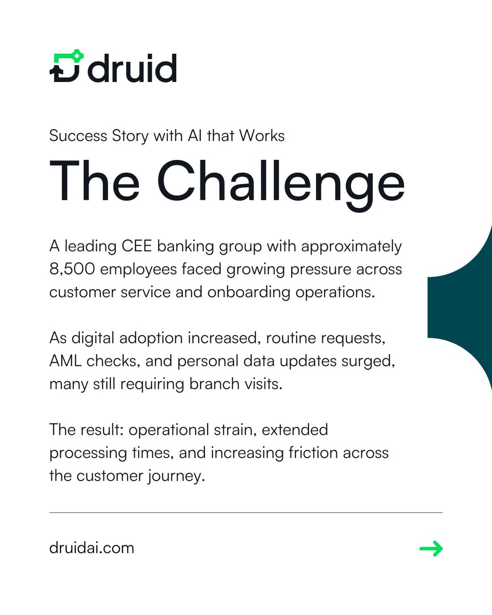 Druid AI |Best in Class Conversational AI Platform tweet media