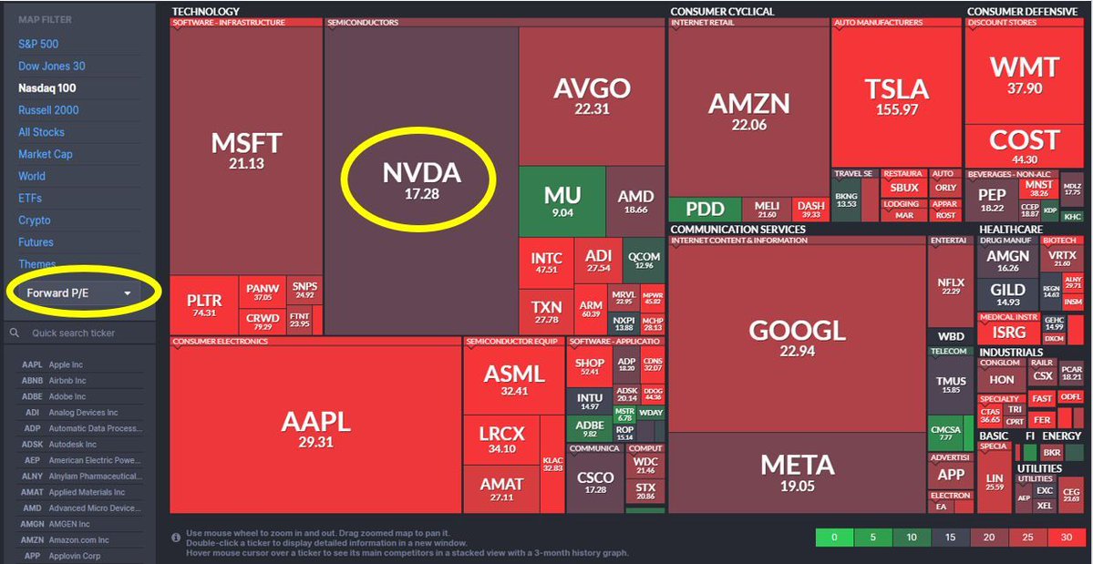 Tim | HB7 Trading tweet media