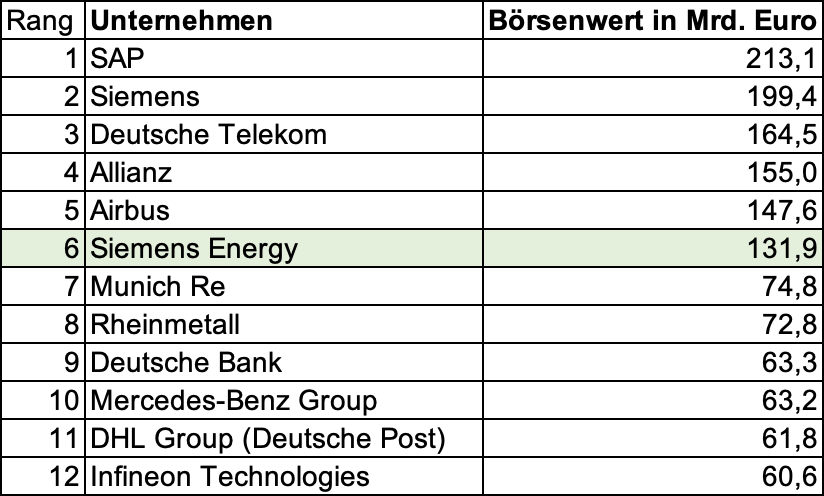 Daniel D. Eckert tweet media