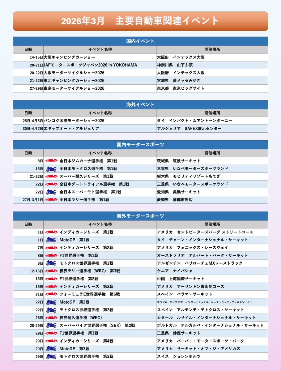 日本自動車工業会(自工会) Japan Mobility Show tweet media