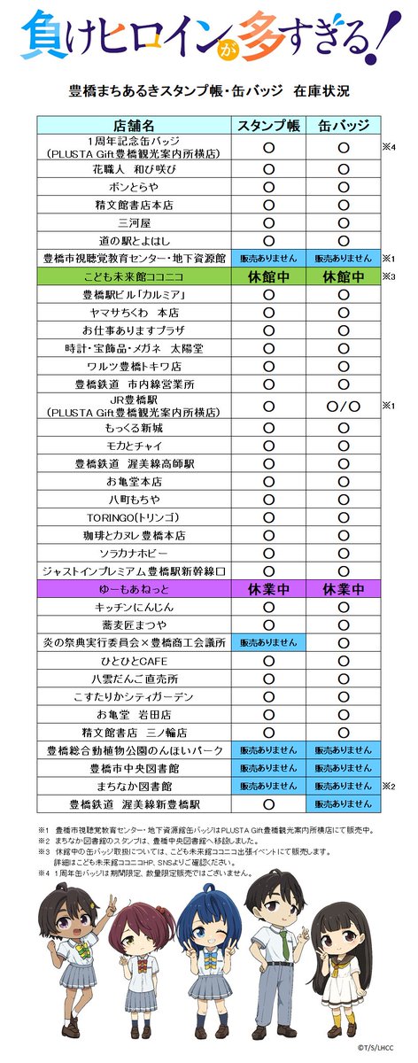 TVアニメ『負けヒロインが多すぎる！』豊橋まちあるきスタンプ公式アカウント tweet media