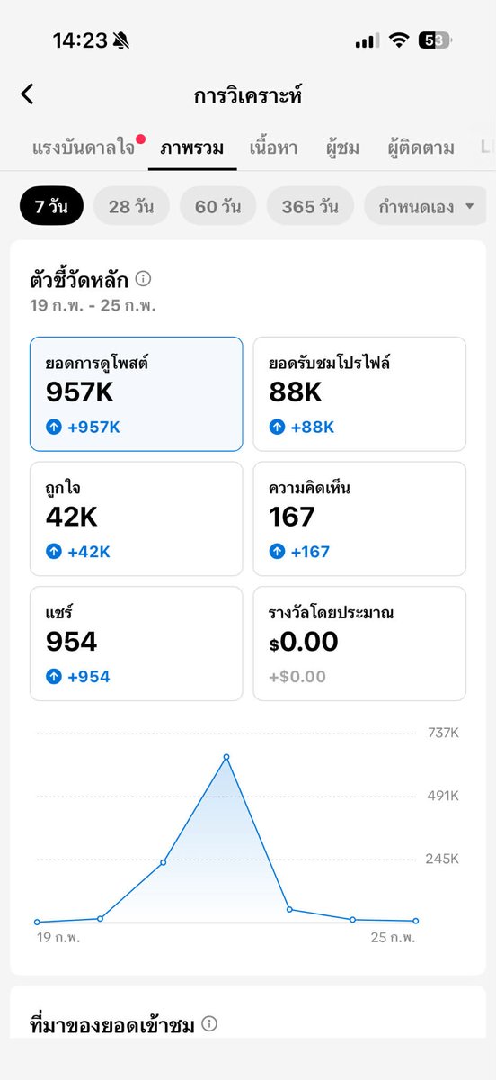 เบเบเอง👻 tweet media