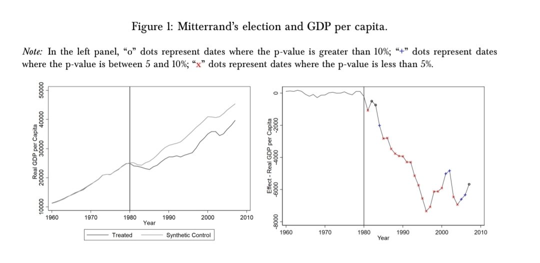 space cadet 🇪🇺🌐🇩🇪 tweet media