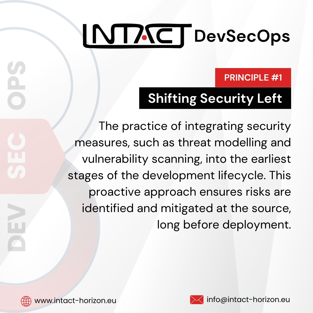 INTACT HORIZON tweet media