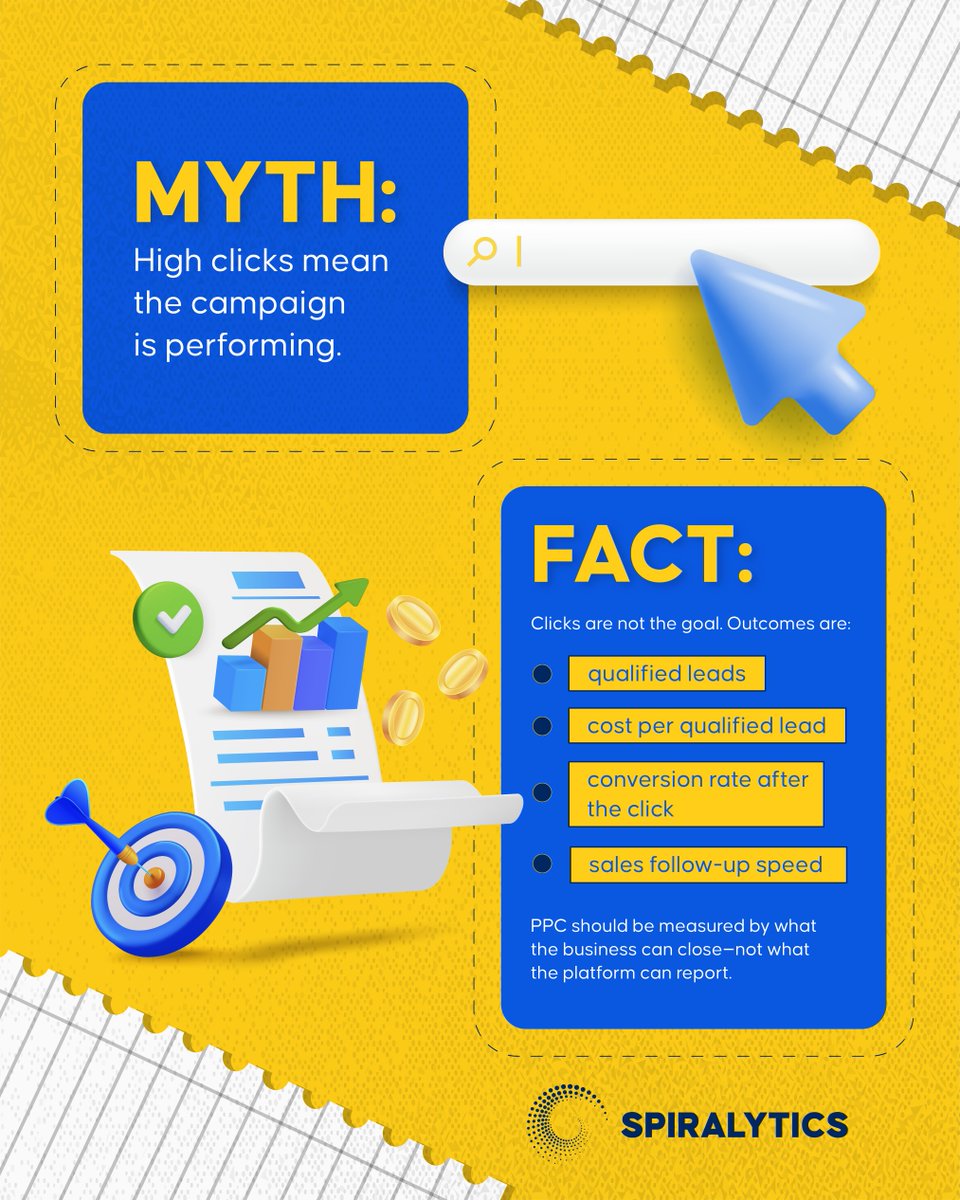 Spiralytics, Inc.- Digital Marketing Agency tweet media