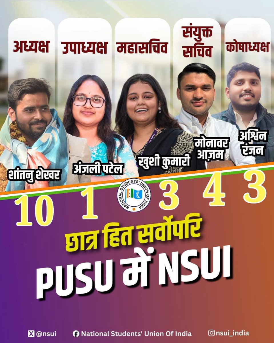 INCBihar's tweet photo. छात्रों की आवाज़, बदलाव की पहचान — पैनल 🔟1️⃣3️⃣4️⃣3️⃣ ✊
आपके उम्मीदवार, PUSU 2026 के लिए:
🔟शांतनु शेखर – अध्यक्ष
1️⃣अंजली पटेल – उपाध्यक्ष
3️⃣खुशी कुमारी – महासचिव
4️⃣मोनावर आज़म– संयुक्त सचिव
3️⃣अश्विनी रंजन — कोषाध्यक्ष
#pusu #VoteforNSUI https://t.co/bjxvsjQxsK