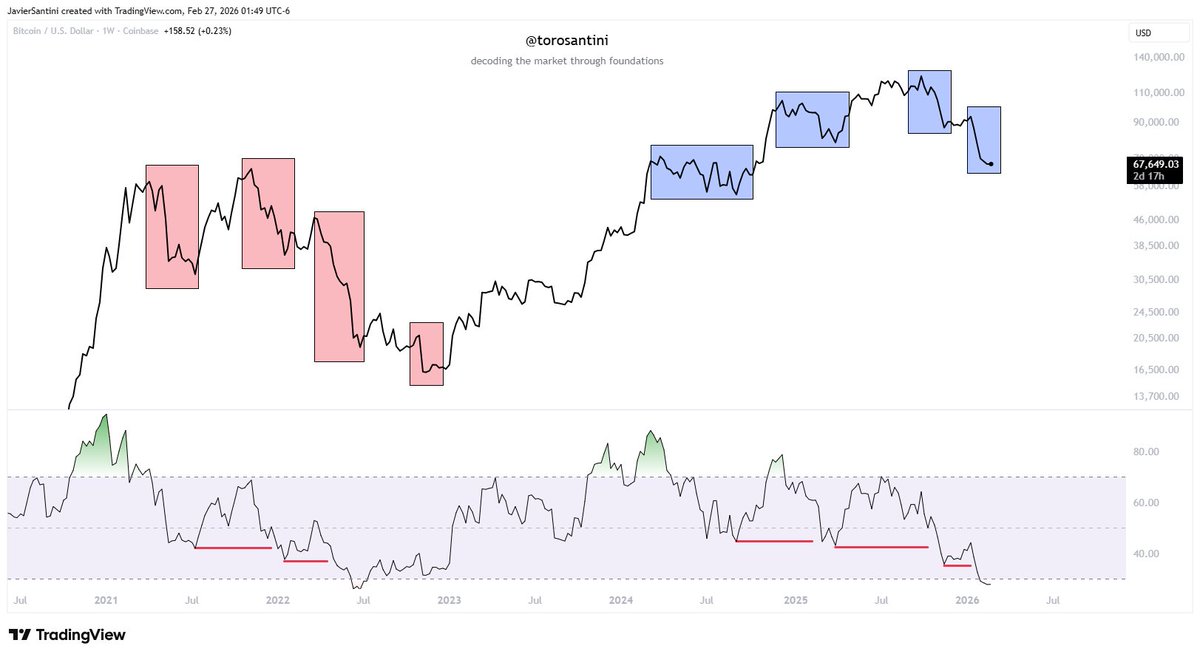 "Toro" Santini tweet media