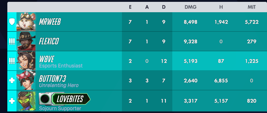 w8ve ♡ tweet media