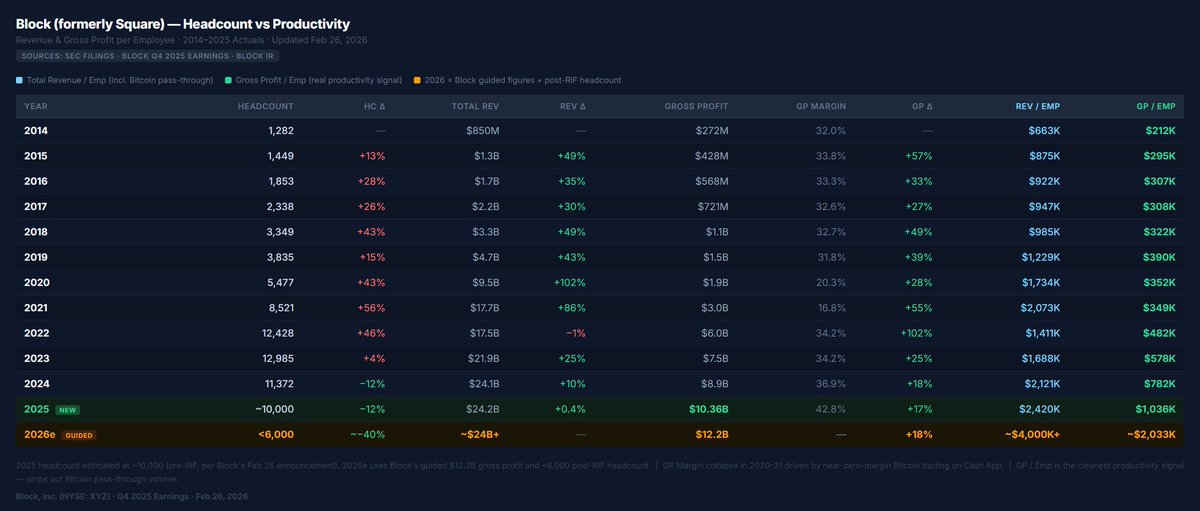 Sudhee Chilappagari tweet media